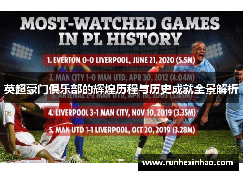 英超豪门俱乐部的辉煌历程与历史成就全景解析