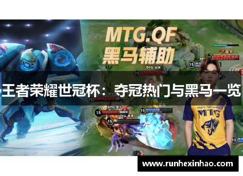 王者荣耀世冠杯：夺冠热门与黑马一览