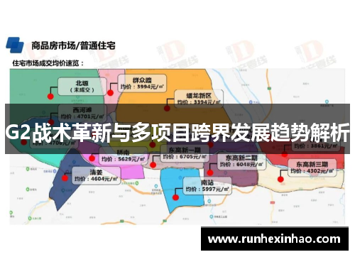 G2战术革新与多项目跨界发展趋势解析