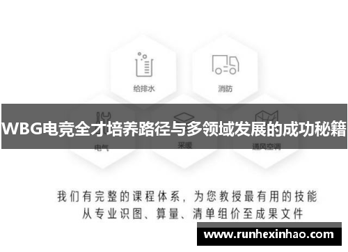 WBG电竞全才培养路径与多领域发展的成功秘籍