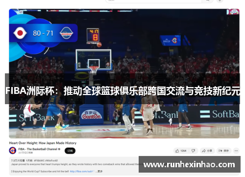 FIBA洲际杯：推动全球篮球俱乐部跨国交流与竞技新纪元